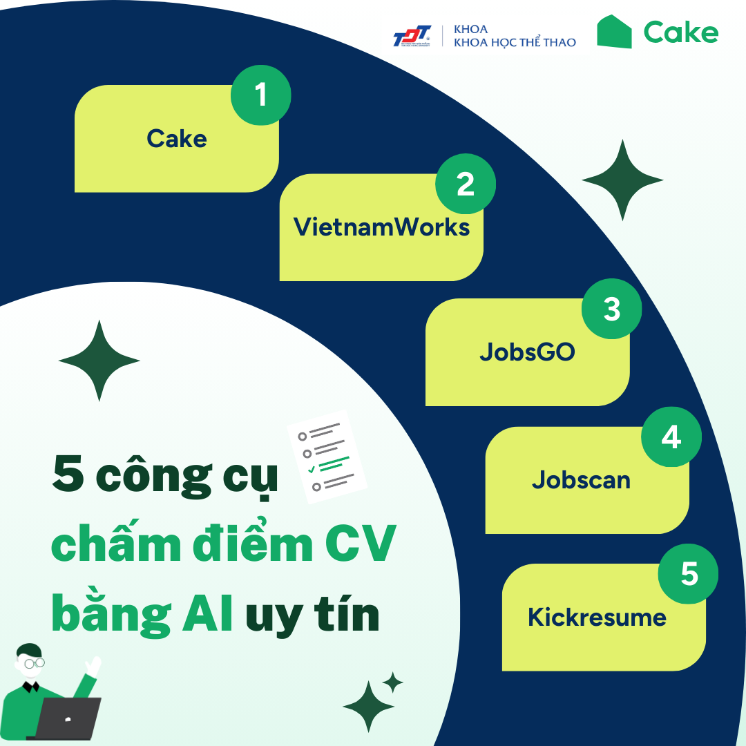 cv, cơ hội việc làm