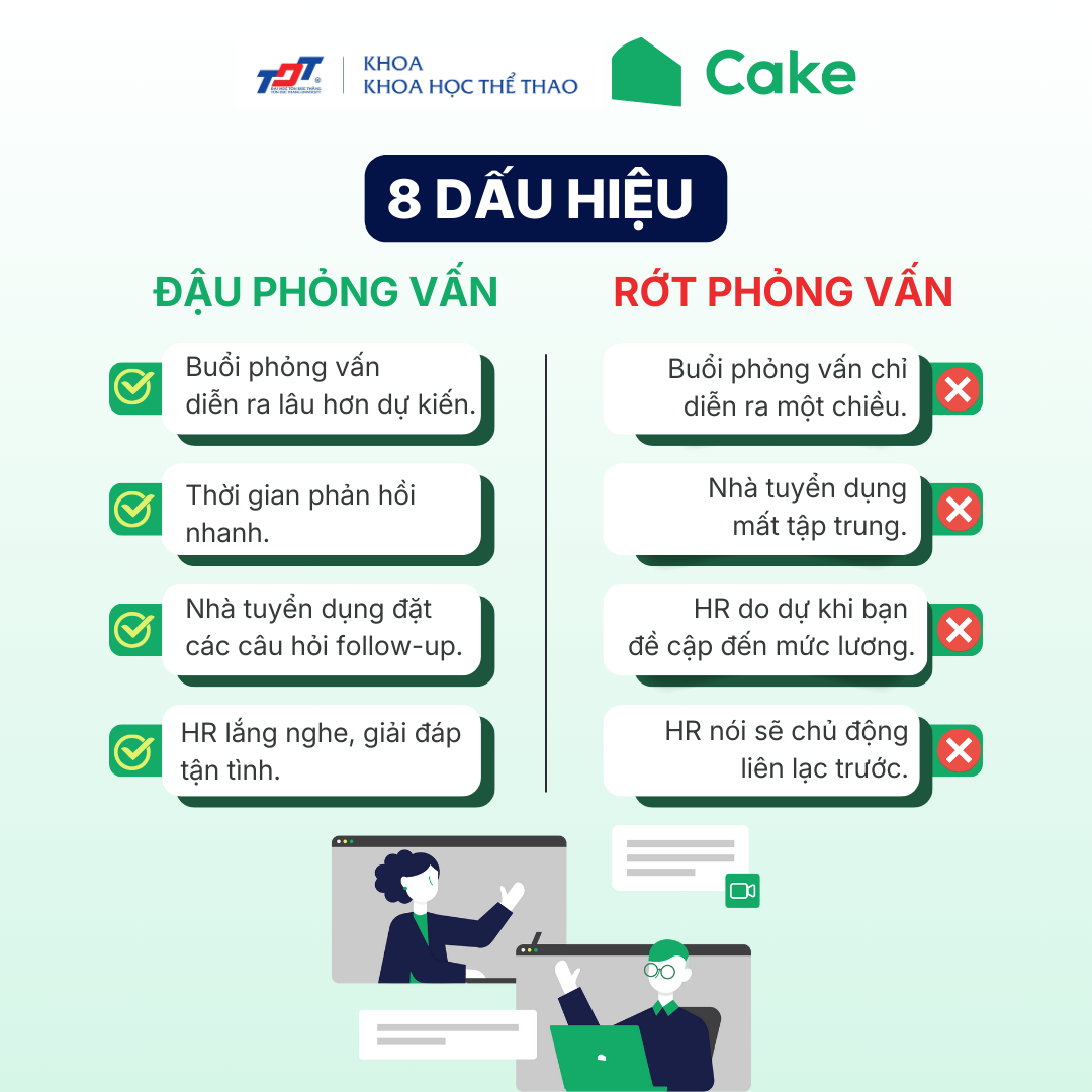 cv, cơ hội nghề nghiệp