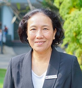 PHD Candidate. Hoang Thi Thu Ha