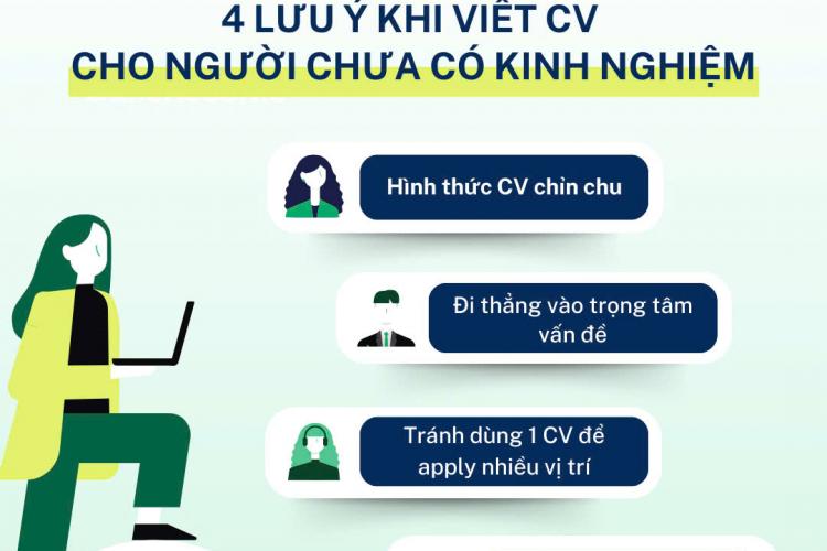 cv, cơ hội việc làm
