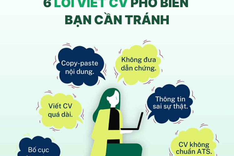 cv, cohoinghenghiep