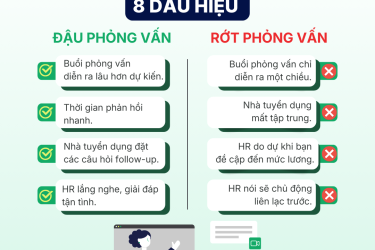 cv, cơ hội nghề nghiệp