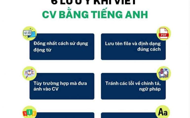 cv, cơ hội việc làm
