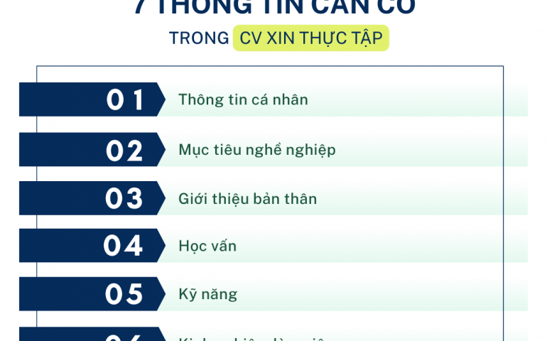 kynang