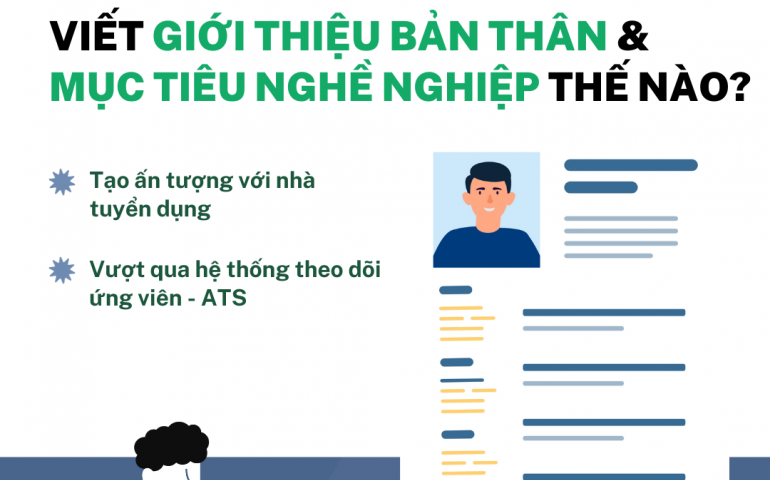 cv, cơ hội việc làm